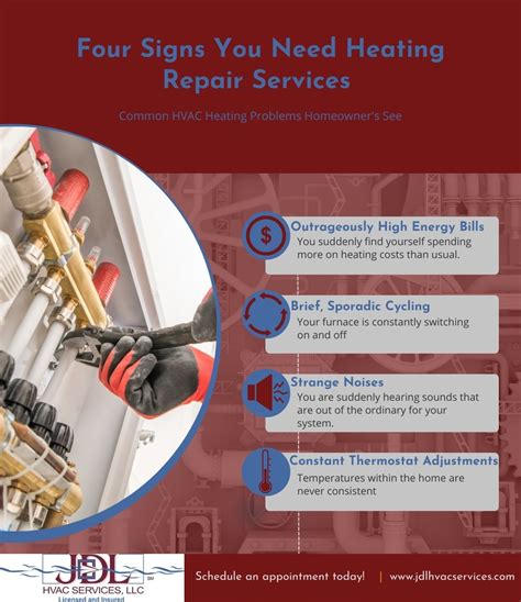 4 Signs You Need Heating Repair Services Jdl Hvac Services