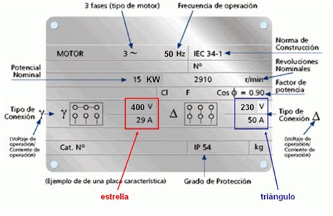 Como Leer Placa De Motor Trifasico Mecatronica