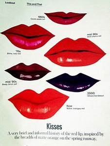 1000 Images About Lipstick Charts On Pinterest