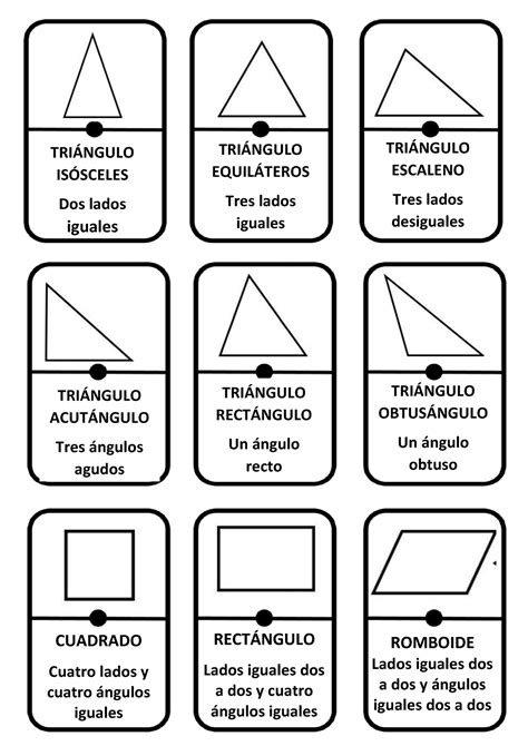 Dominó Geometría TRINGULO ISSCELES Dos lados iguales TRINGULO EQUILTEROS Tres lados