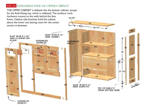 Here we explore the top 17 kitchen cabinet design software tools to remodel or redesign your space. Hoosier Cabinet - Popular Woodworking Magazine