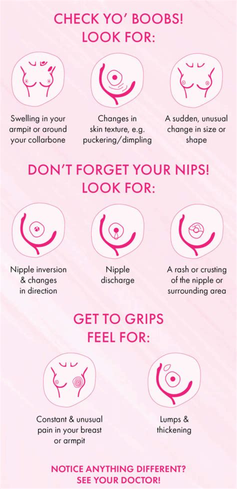 How To Get To Know Your Boobs Better And Why Its So Important Blog
