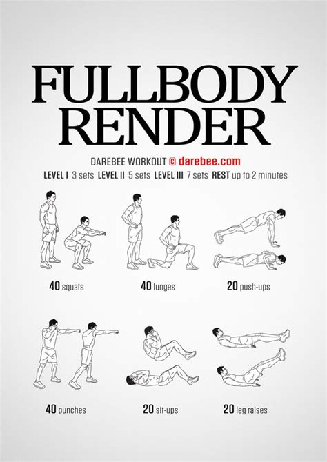 What Is The Best Full Body Workout To Do At Home Quora