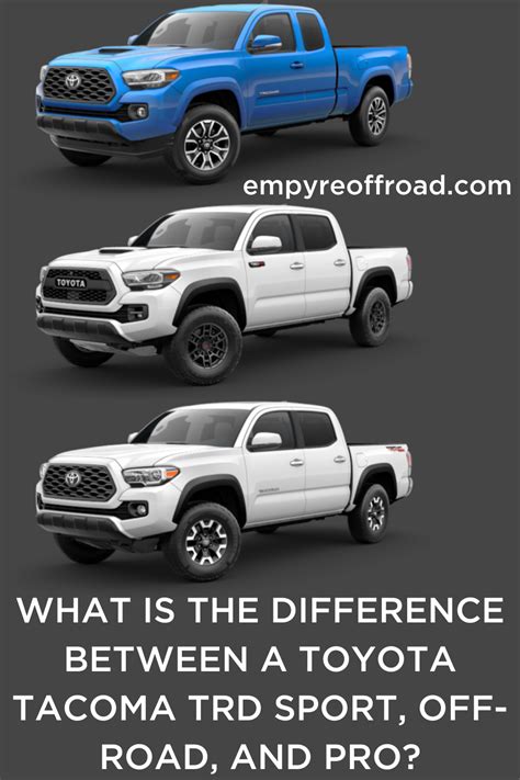 Difference Between Toyota Tacoma And Tundra