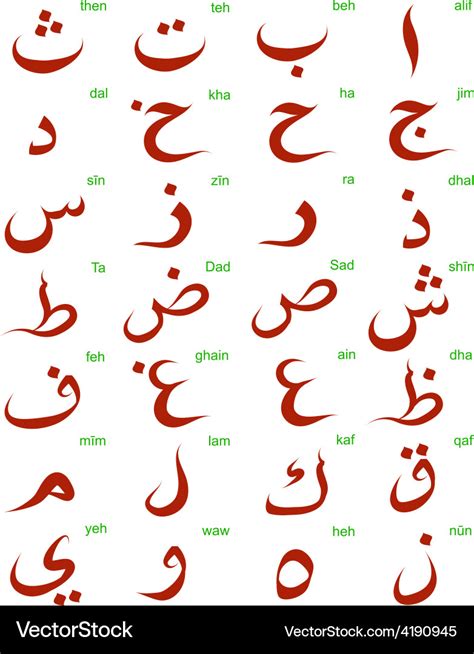 Arabic Alphabet Alphabet Arabe Arabisches Alphabet Arabisch Lernen Hot Sex Picture