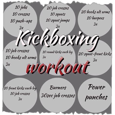 Heavy Bag Workout Boxing Workout Routine Cardio Kickboxing Workout Kickboxing Classes Mma