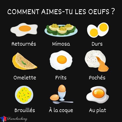Learn French sur Instagram : How do you like your eggs? . . Abonne-toi ...