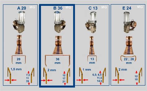 Apprendre à utiliser une agrafeuse murale: B 36 - mezger.eu_FR