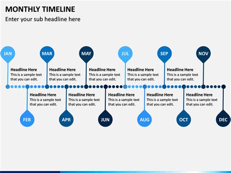Monthly Timeline Powerpoint Template Sketchbubble