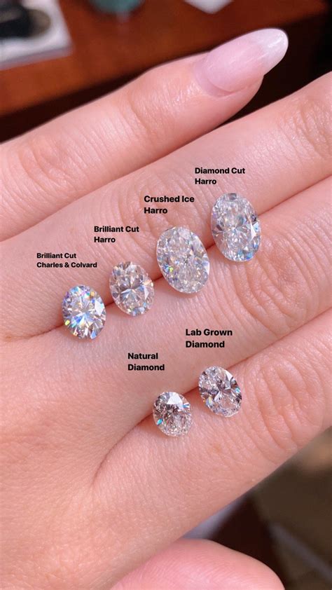 Moissanite Carat Size Chart