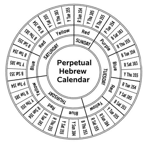 Hebrew Calendar Calendar Hebrew Bible Calendar Design
