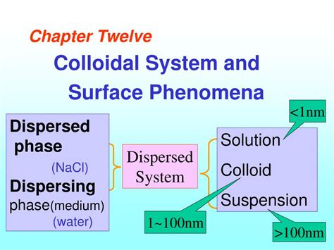 Ppt Chapter Twelve Colloidal System And Surface Phenomena Powerpoint