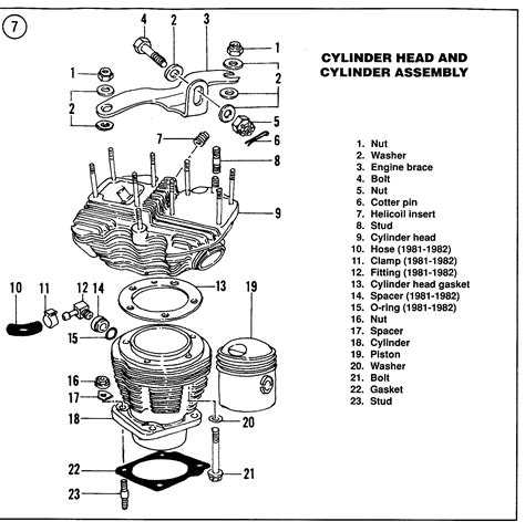 11.11.2018 · on harley evo oil flow diagram. Harley Evo Oil Pump Diagram - Drivenheisenberg