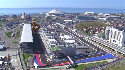 A Birds Eye View Of The Sochi Autodrom Birds Eye View Sochi