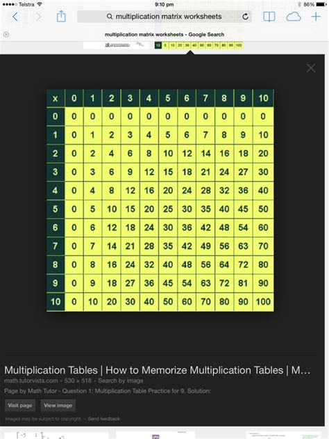 77 Free Matrix Multiplication Table Pdf Printable Docx Download Zip