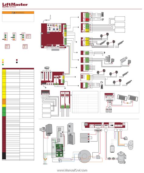 Wiring Diagram For Atlas Bp8000 Auto Lift Wiring Diagram Renee Wiring