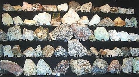 Types Of Rocks Types Of