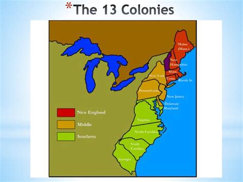 The 13 Colonies Ppt Download