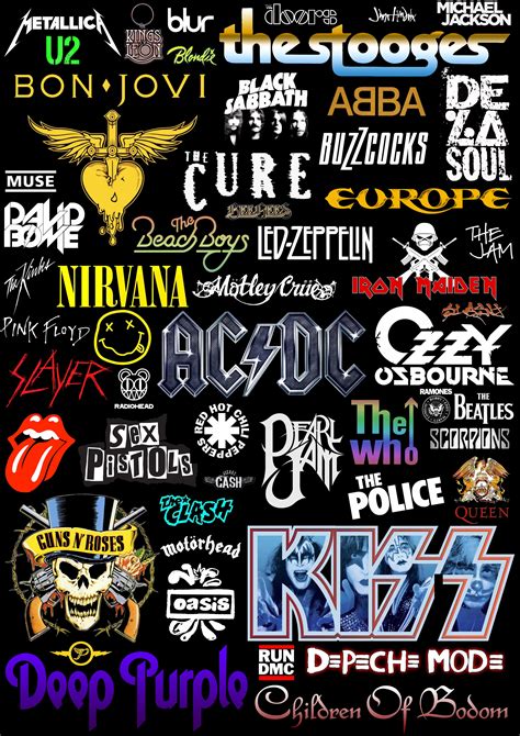 80s Rock Bands Wallpaper