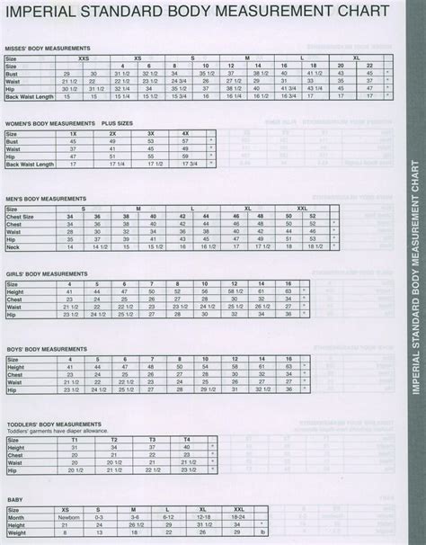 Measurement Chart Sewing Measurements Stitch Clothes Kwik Sew Patterns