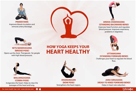 Yoga To Improve Blood Circulation Heart Health Gems Of Yoga