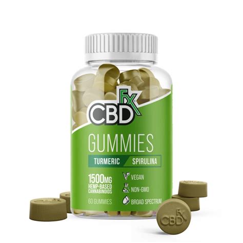 why you can t buy cbd gummies on amazon