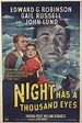 Night Has a Thousand Eyes Pictures - Rotten Tomatoes
