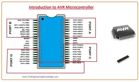 Introduction To Avr Microcontroller The Engineering Knowledge