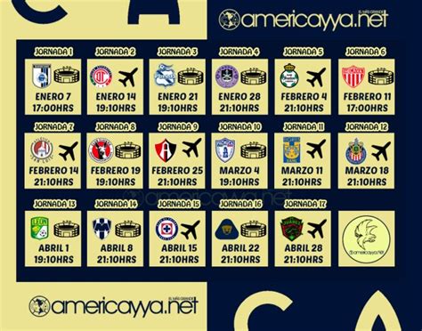 Clausura 2023 El Calendario Del América