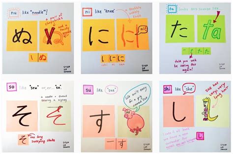 How To Learn Hiragana And Katakana Using Mnemonics — Step Up Japanese
