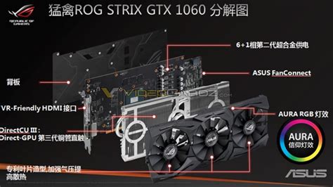 Asus Geforce Gtx Strix Gb Vlr Eng Br