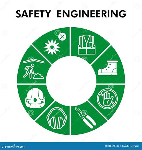 Modern Safety Engineering Infographic Design Template With Icons