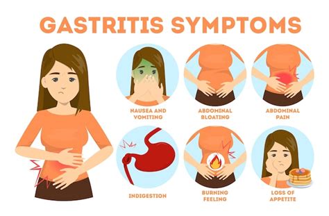 Premium Vector Gastritis Symptoms Infographic A Digestive System Disease