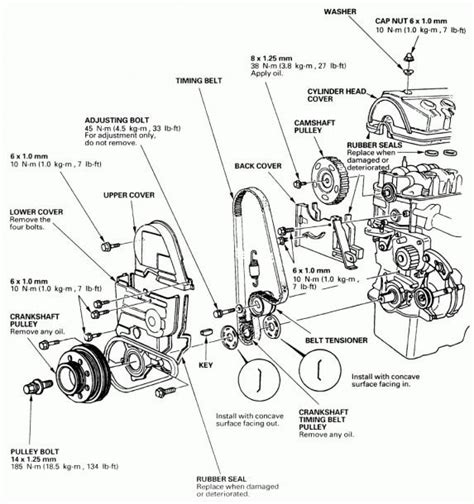 2004 Honda Accord 4 Cylinder Engine