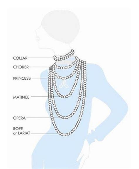 9 Extremely Useful Fashion Infographics You Need In Your Life All For