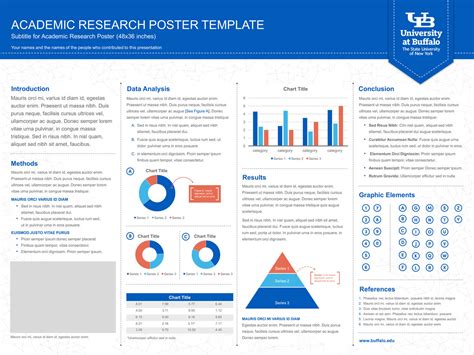 Research Poster Template Powerpoint Borders 24x36 Scientific Pertaining To Powerpoint Academic