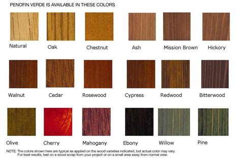 Leave the cabinets natural for a soft, honey color. lowes wood stain | Wood Stain Color Chart | Wood stain ...