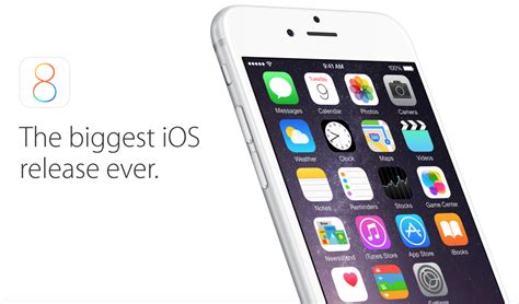 The New Ios 8 For Apple Iphone And Ipad Overview