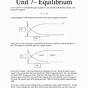 Equilibrium Calculations Worksheet