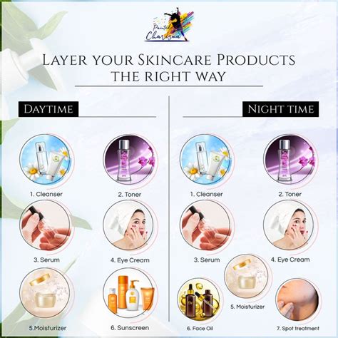 Correct Order Of Skin Care Products Night Skin Care Routine Beauty