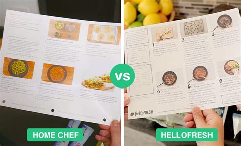 Home Chef Vs Hellofresh Our Honest Comparison Of These Popular Meal