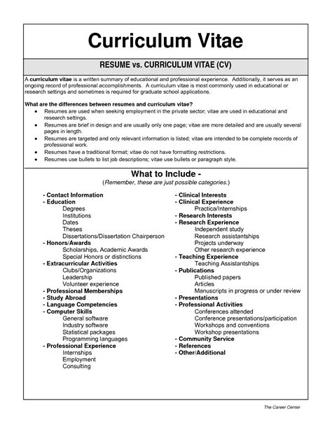 Curriculum Vitae Cv Samples Fotolip