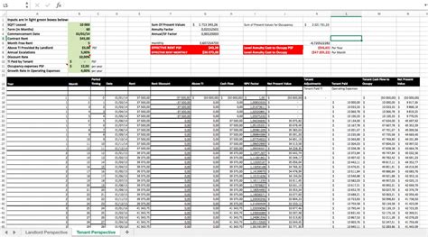 Inventory Planning Spreadsheet With Regard To Estate Planning Spreadsheet Template Inventory