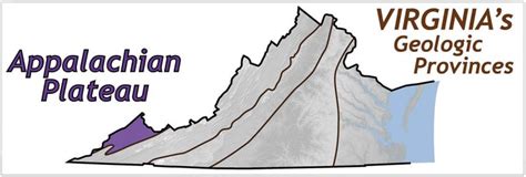 Appalachian Plateau The Geology Of Virginia