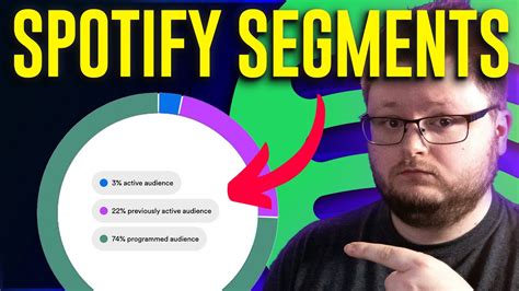 New Spotify For Artists Feature Segments Youtube