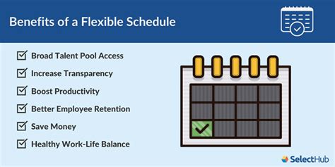 What Are Flexible Work Schedules 2023 Ultimate Guide