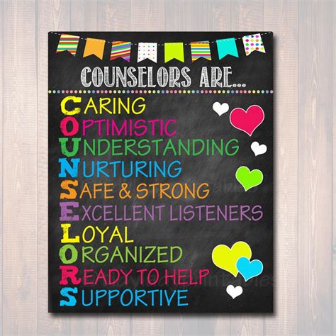 School Counselor Poster Counselors Are Acronym Art Office Etsy