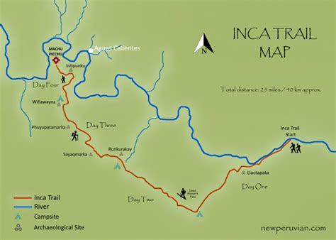 Inca Trail Map And Elevation Profile New Peruvian