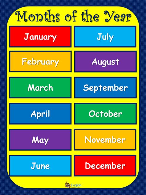 Months of the Year English Language Poster - English Treasure Trove