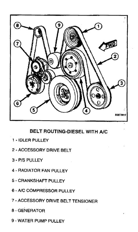 Ford F 150 Serpentine Belt Routing Diagram